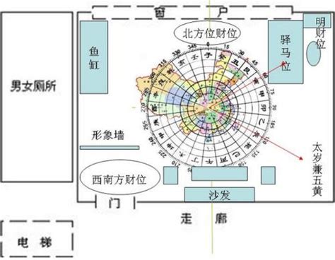 教室風水|教室座位朝向风水 